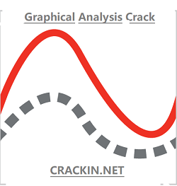Graphical Analysis 3.4 Crack + Serial Number Full Version Download