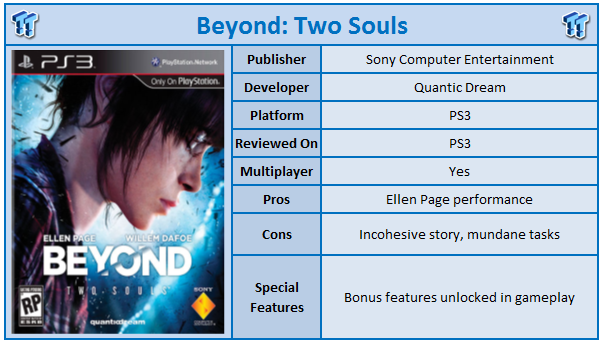 Beyond Two Souls Free Download For PC/MAC 2022